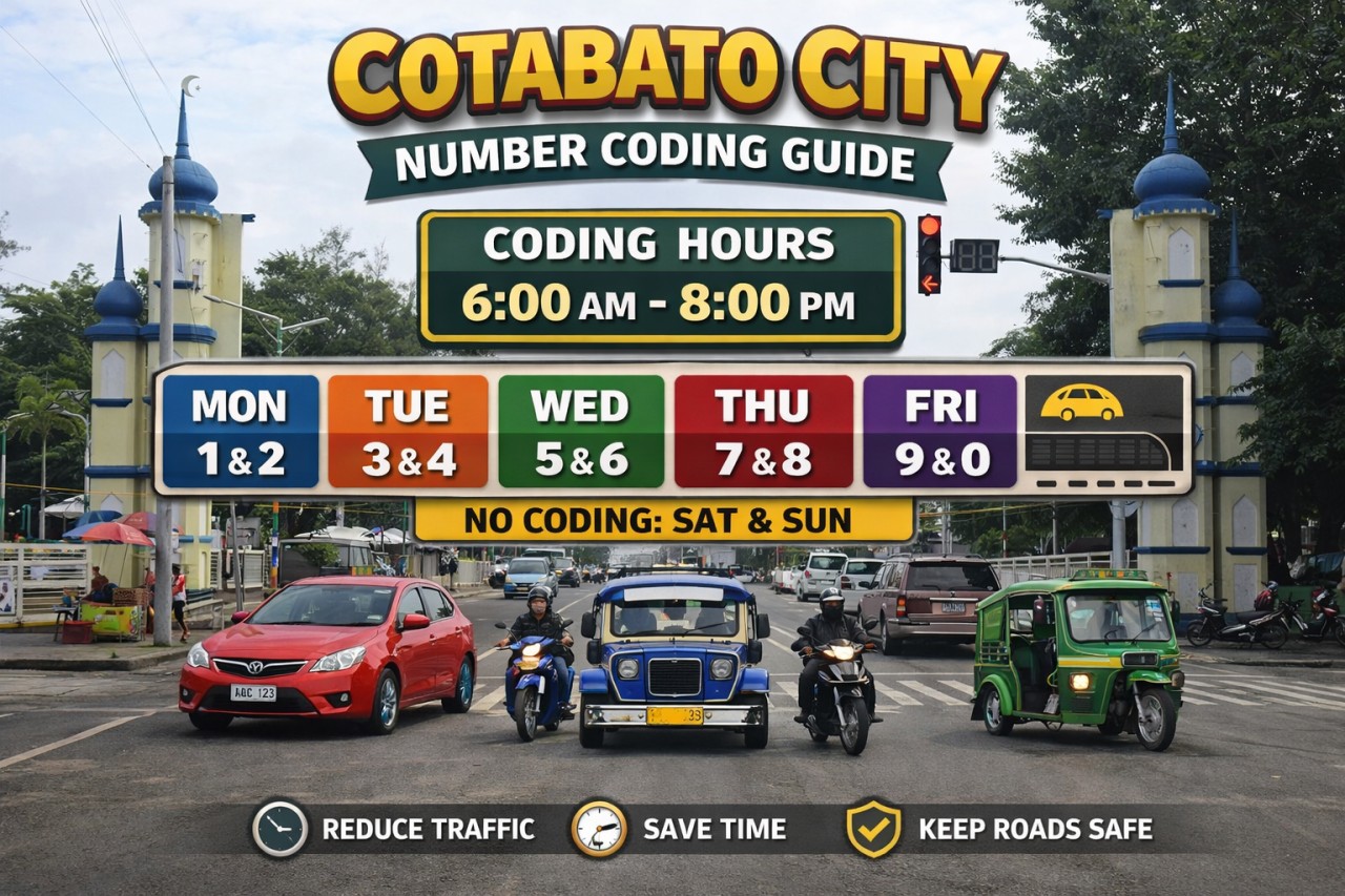 Cotabato City number coding guide