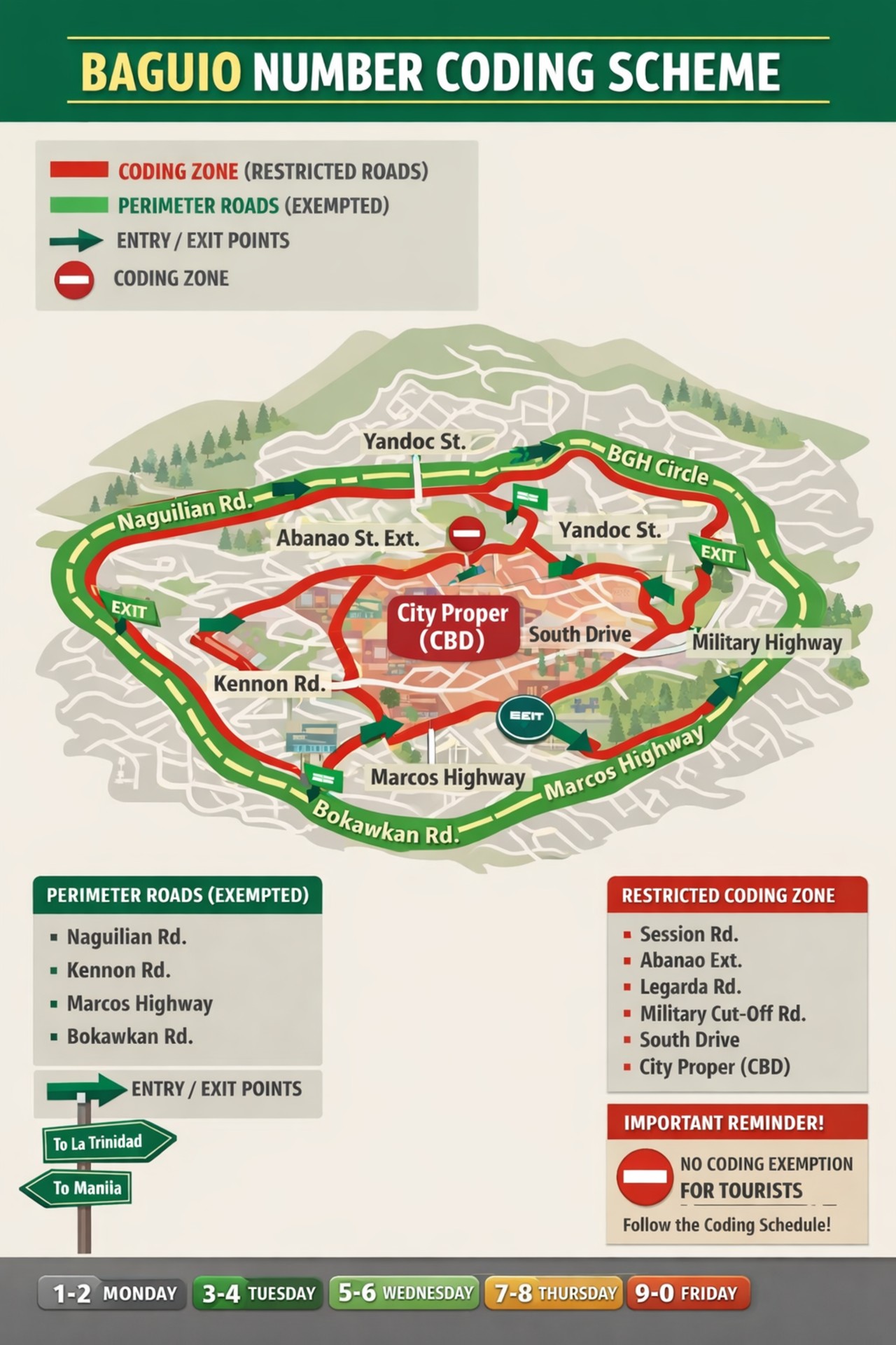 baguio-city-number-coding-map