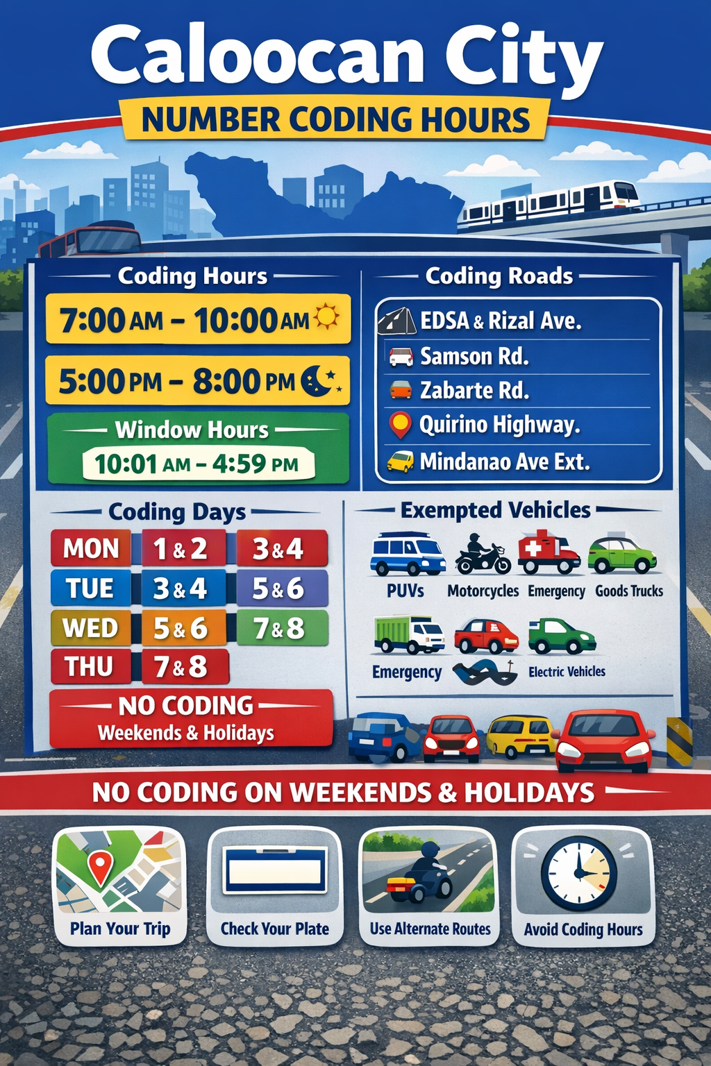 Caloocan City number coding guide