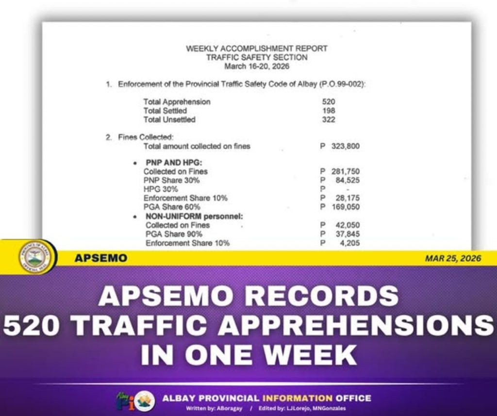 apsemo-tsd-apprehensions